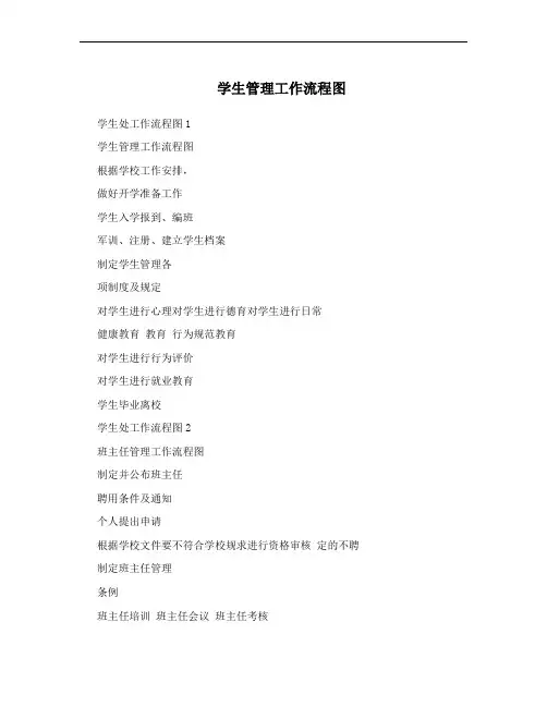 学生管理工作流程图