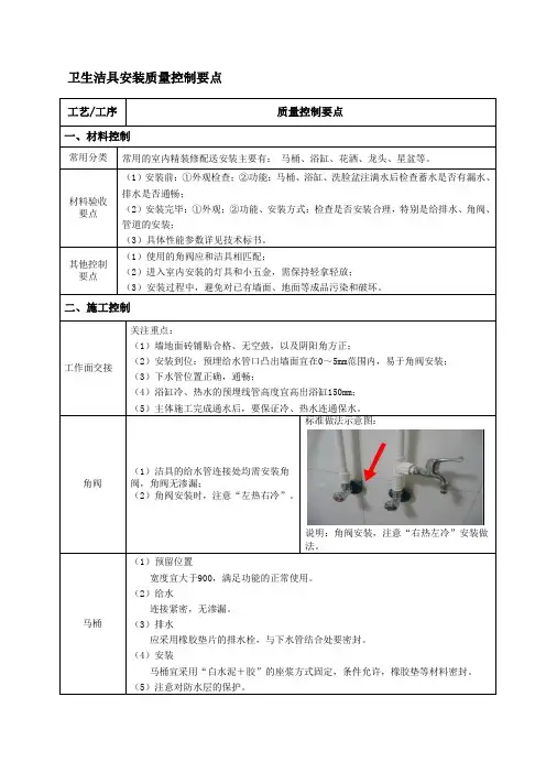 卫生洁具安装质量控制要点
