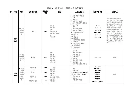 贵州省建设工程质量检测技术管理规范(附录A)