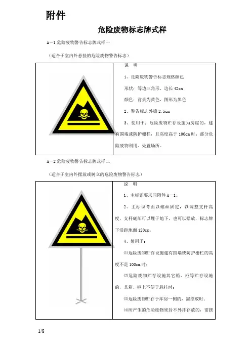 《危险废物标志牌式样》