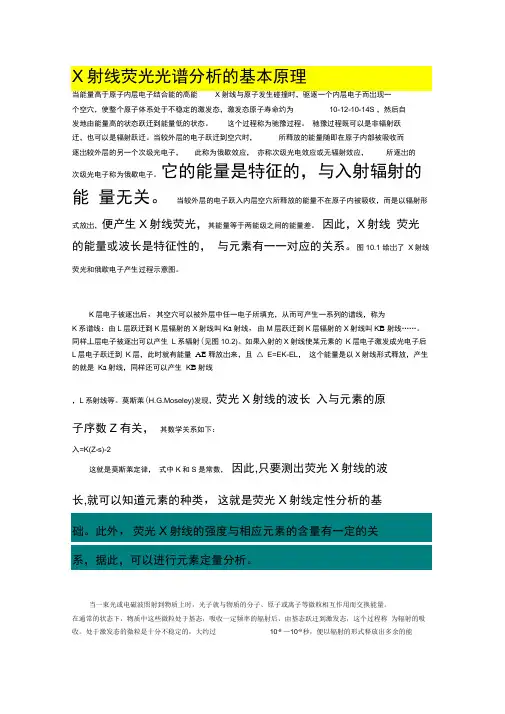 X射线荧光光谱分析的基本原理