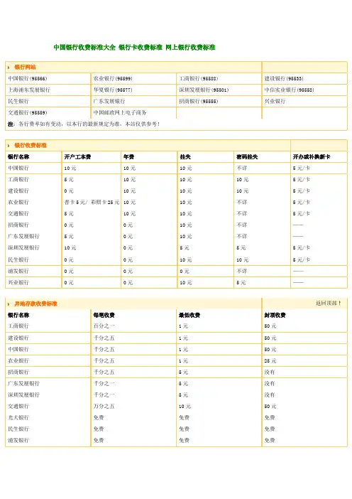 中国银行收费标准大全