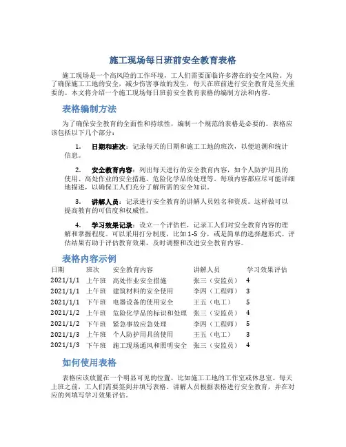 施工现场每日班前安全教育表格