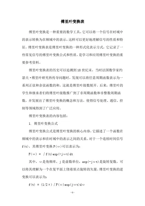 傅里叶变换表