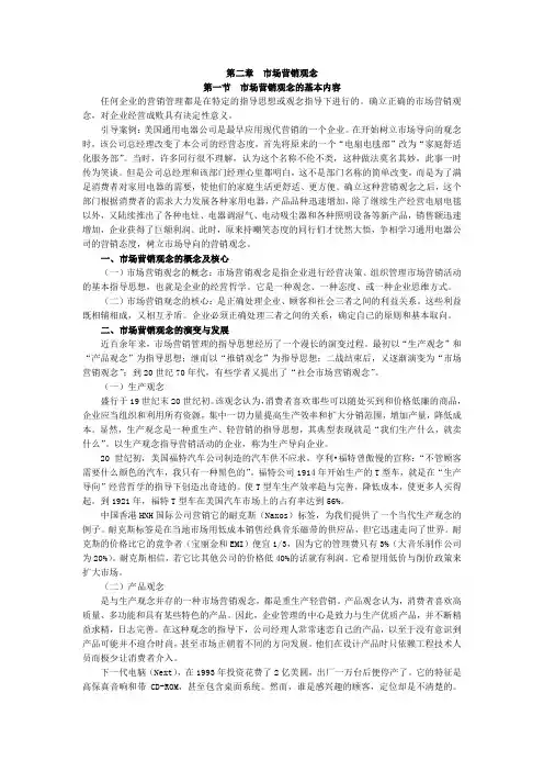 市场营销观念