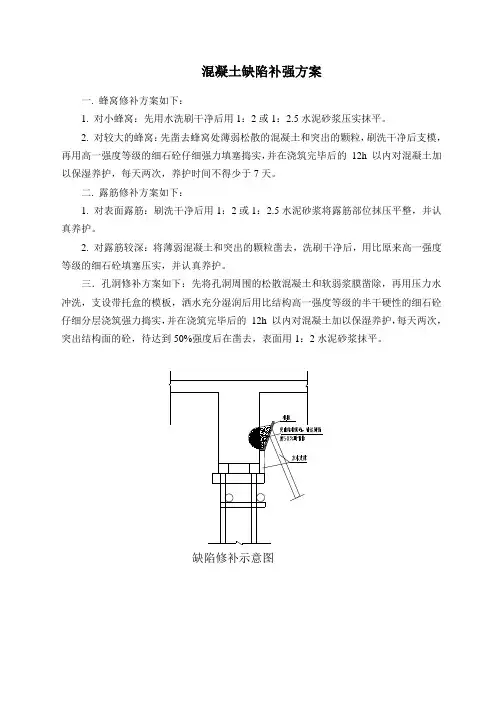 混凝土缺陷补强方案