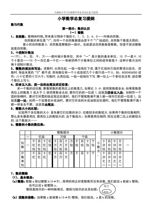 人教版小学六年级数学毕业考试总复习提纲