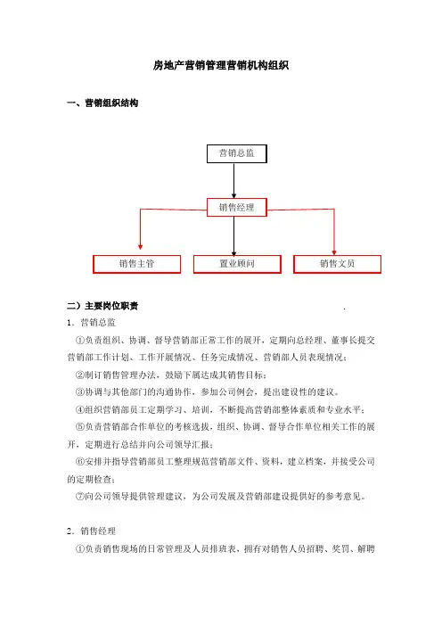 房地产营销管理营销机构组织