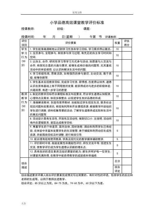 小学各学科高效课堂教学评价与衡量实用标准