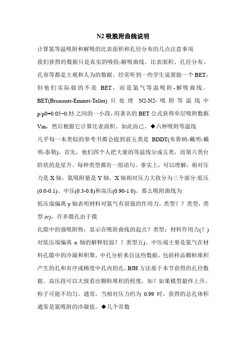 N2吸脱附曲线说明