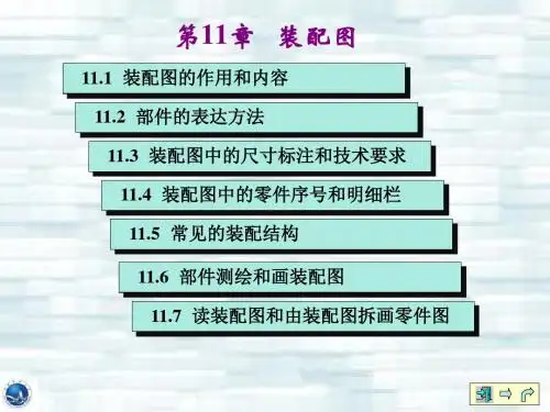 机械制图之装配图