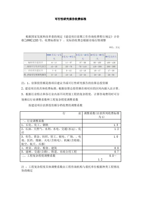 国家发改委规定的可行性研究报告收费标准
