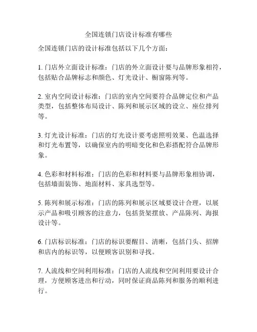 全国连锁门店设计标准有哪些