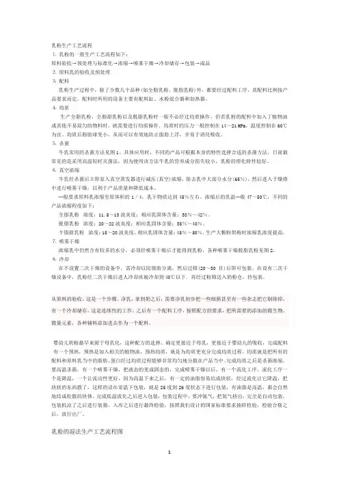 乳粉生产工艺流程