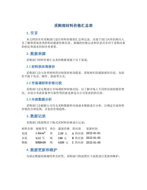 采购部材料价格汇总表