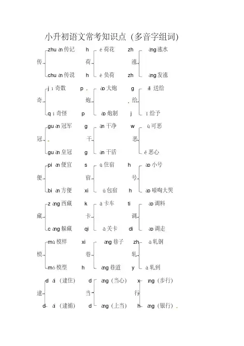 部编版小升初语文常考知识点(多音字组词)