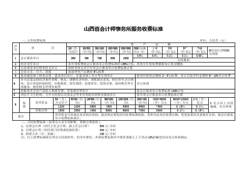 山西省会计师事务所服务收费标准(2013)