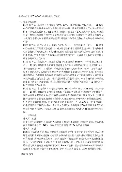 数据中心建设TIA-942标准级别定义
