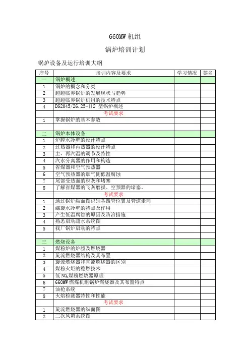 660MW机组培训计划(锅炉培训)