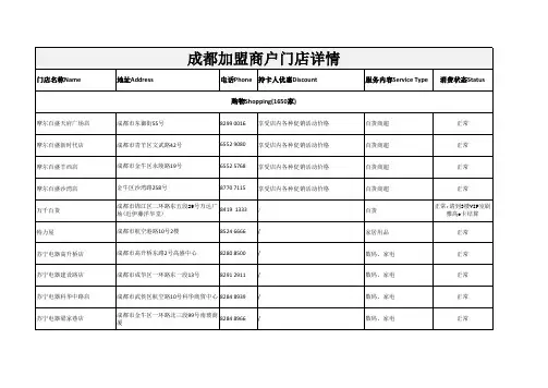 成都各品牌连锁店铺名录