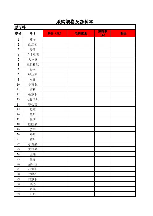 采购规格及净料率