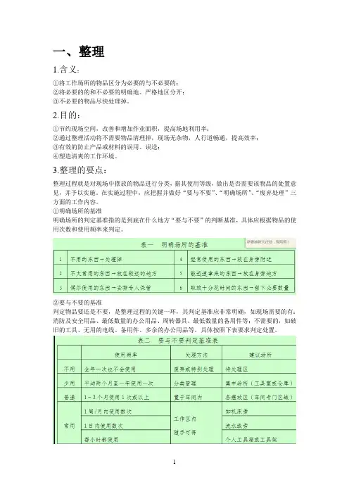 5S含义