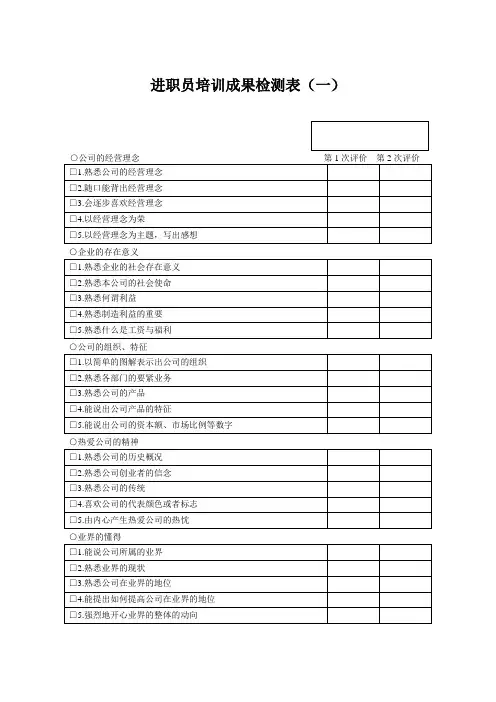 进职员培训成果检测表(一)