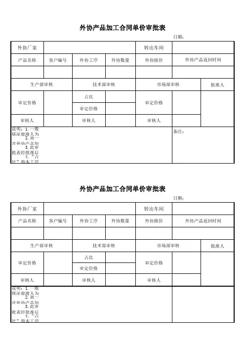 生产部外协产品加工审批表