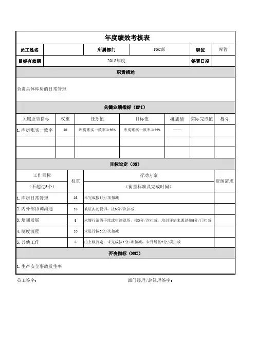 库管绩效考核表
