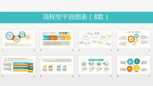 动态流程型ppt图表大全