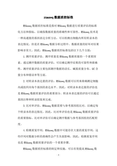 rnaseq数据质控标准