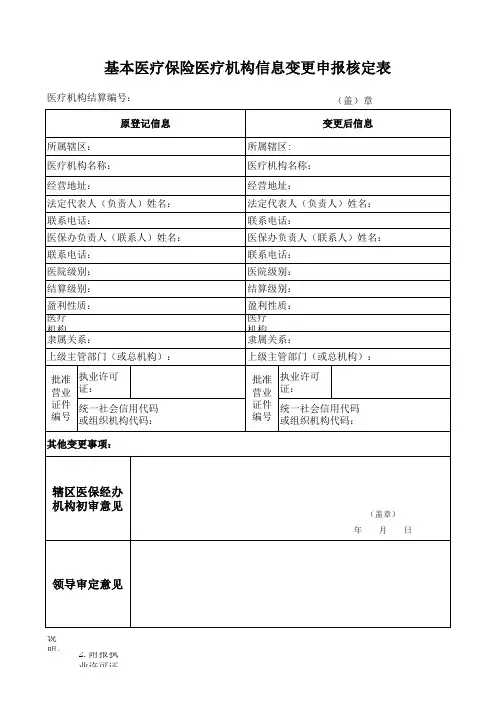 协议医疗机构变更核定表格(Excel版)