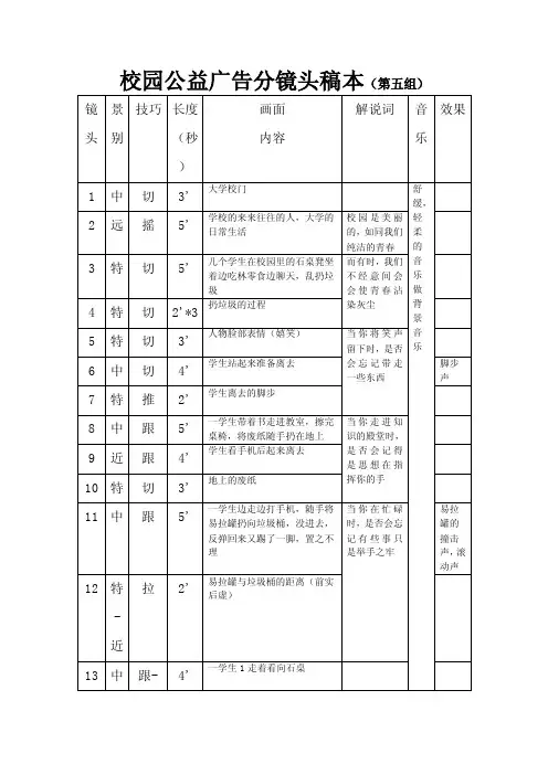 校园公益广告分镜头稿本