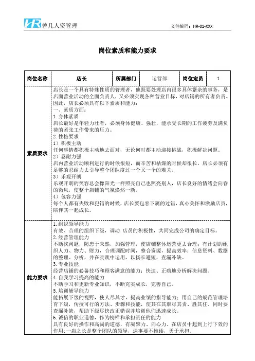 店长应具备哪些素质和能力