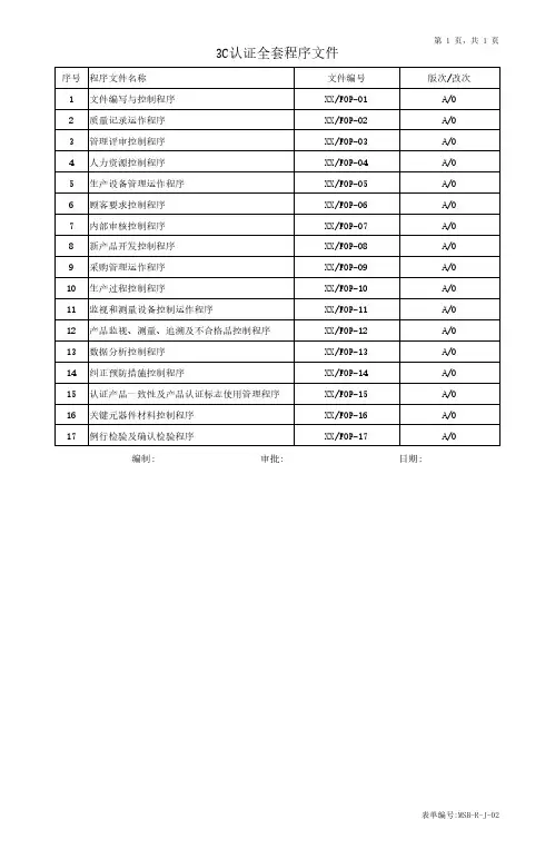 3C认证全套程序文件(精心整理)