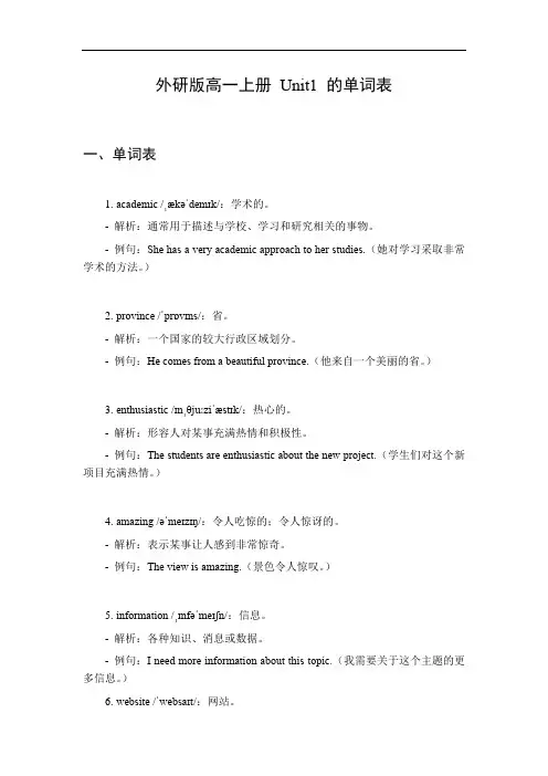 外研版高一上册unit1单词表