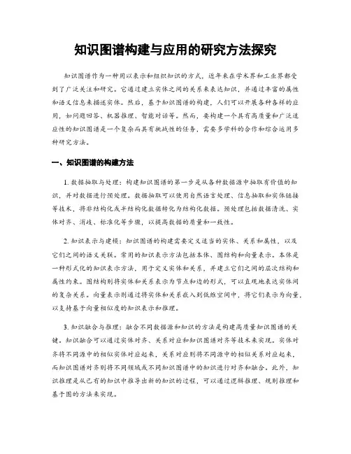 知识图谱构建与应用的研究方法探究