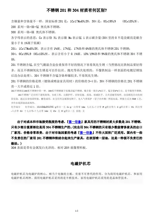不锈钢201和304材质的区别