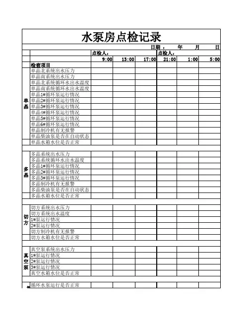 水泵房日常点检记录全篇