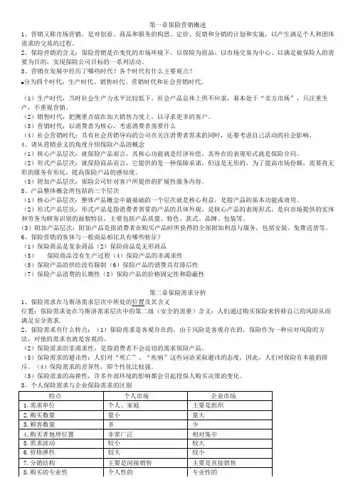 保险营销重点