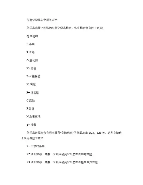 危险化学品安全标签大全解读