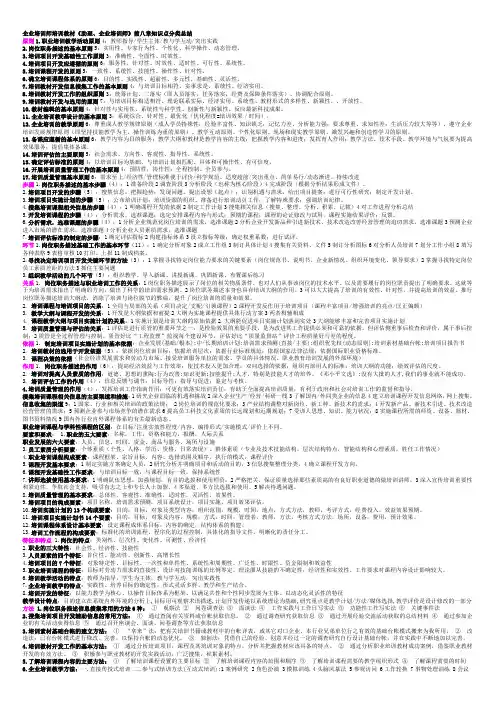 企业培训师知识点总结2页4面超浓缩