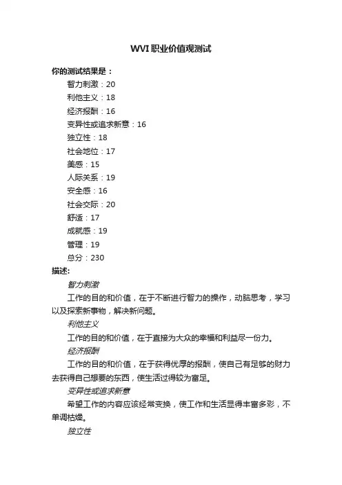 WVI职业价值观测试