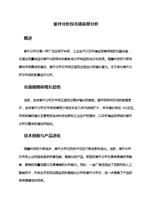 2024年紫外分析仪市场前景分析