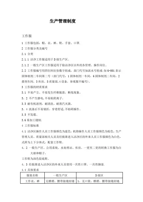 生产管理制度29966