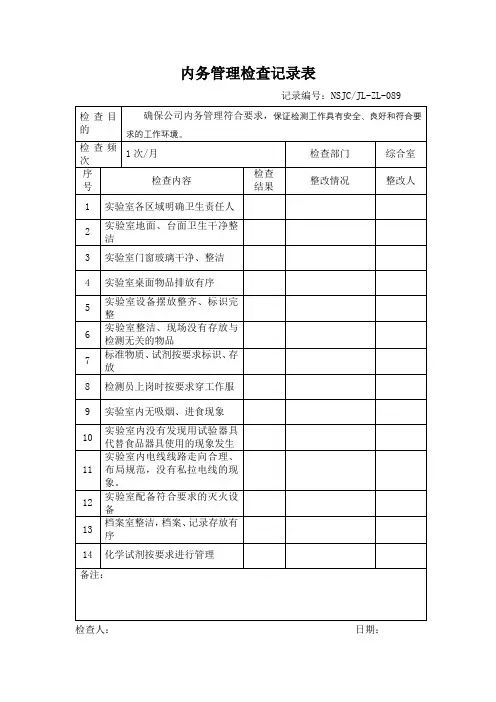 内务管理检查记录表(经典模版)