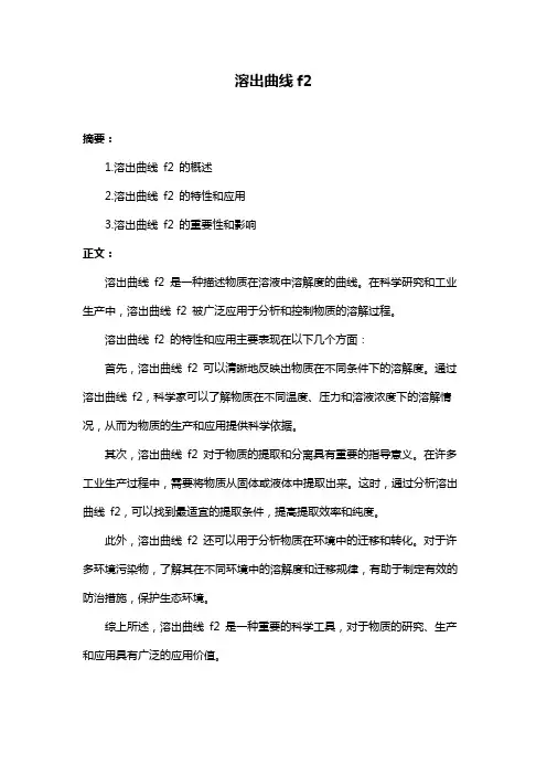 溶出曲线f2