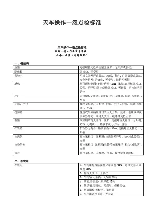 天车操作一级点检标准