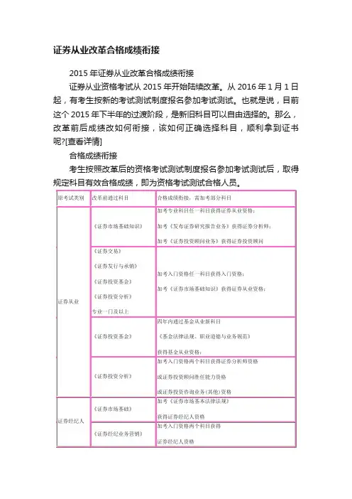 证券从业改革合格成绩衔接