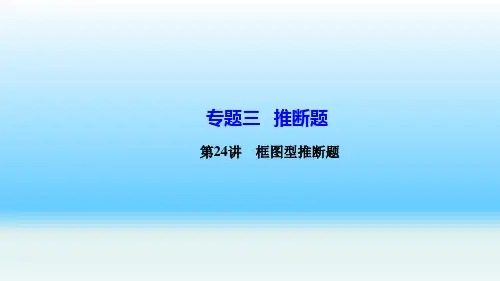 中考化学专题复习 框图型推断题